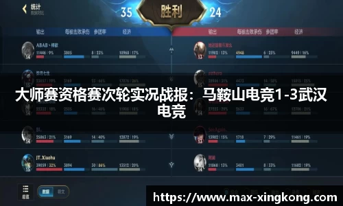 大师赛资格赛次轮实况战报：马鞍山电竞1-3武汉电竞