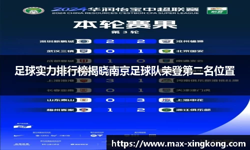 足球实力排行榜揭晓南京足球队荣登第二名位置